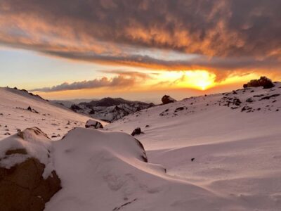 Wyprawa VERTISPORT - Summit Ready na Aconcagua Wyprawa VERTISPORT - Summit Ready na Aconcagua